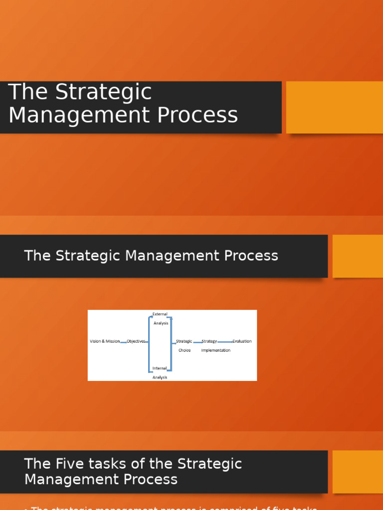 Strategic Management Process Overview | PDF | Strategic Management ...