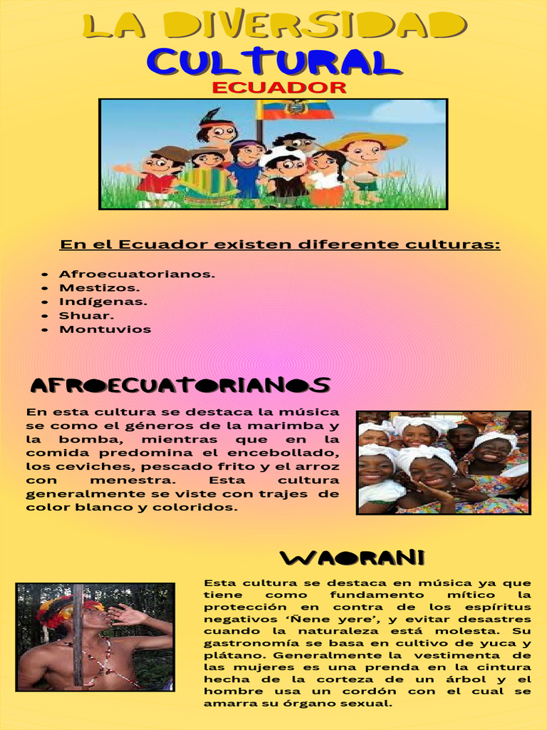 Diversidad Cultural en Ecuador | PDF | Ropa