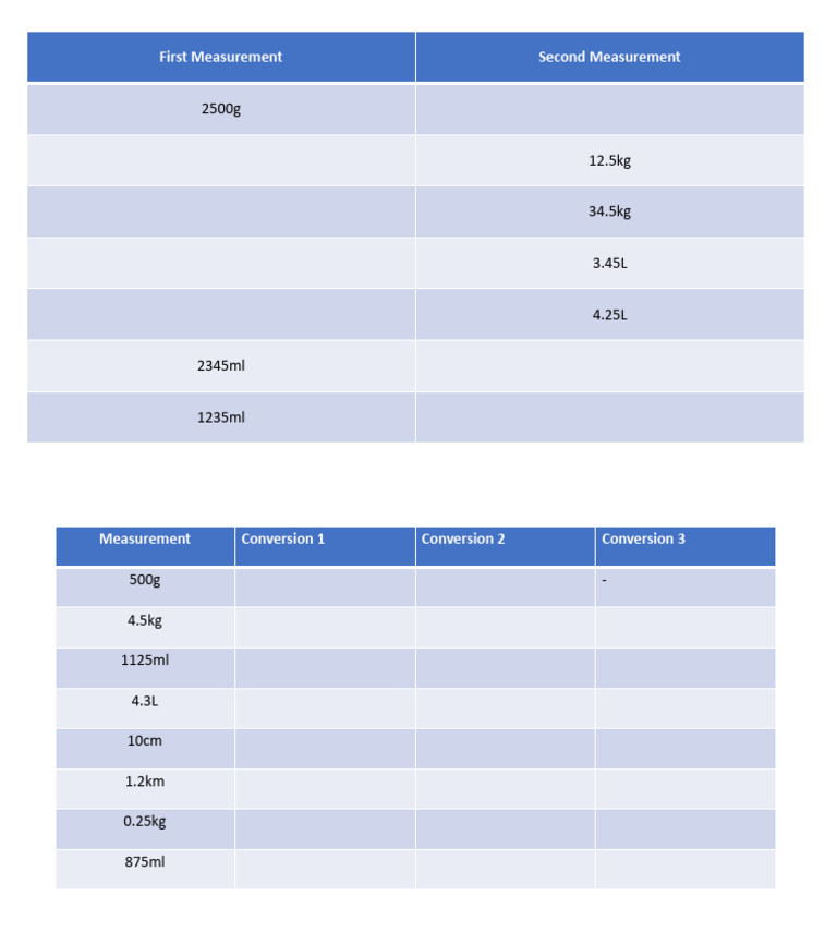 Weight and Volume Measurement Conversions | PDF