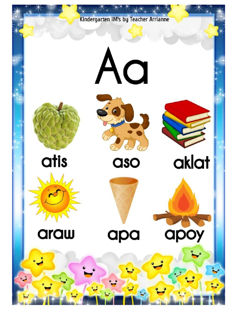 Alphabet Chart | PDF