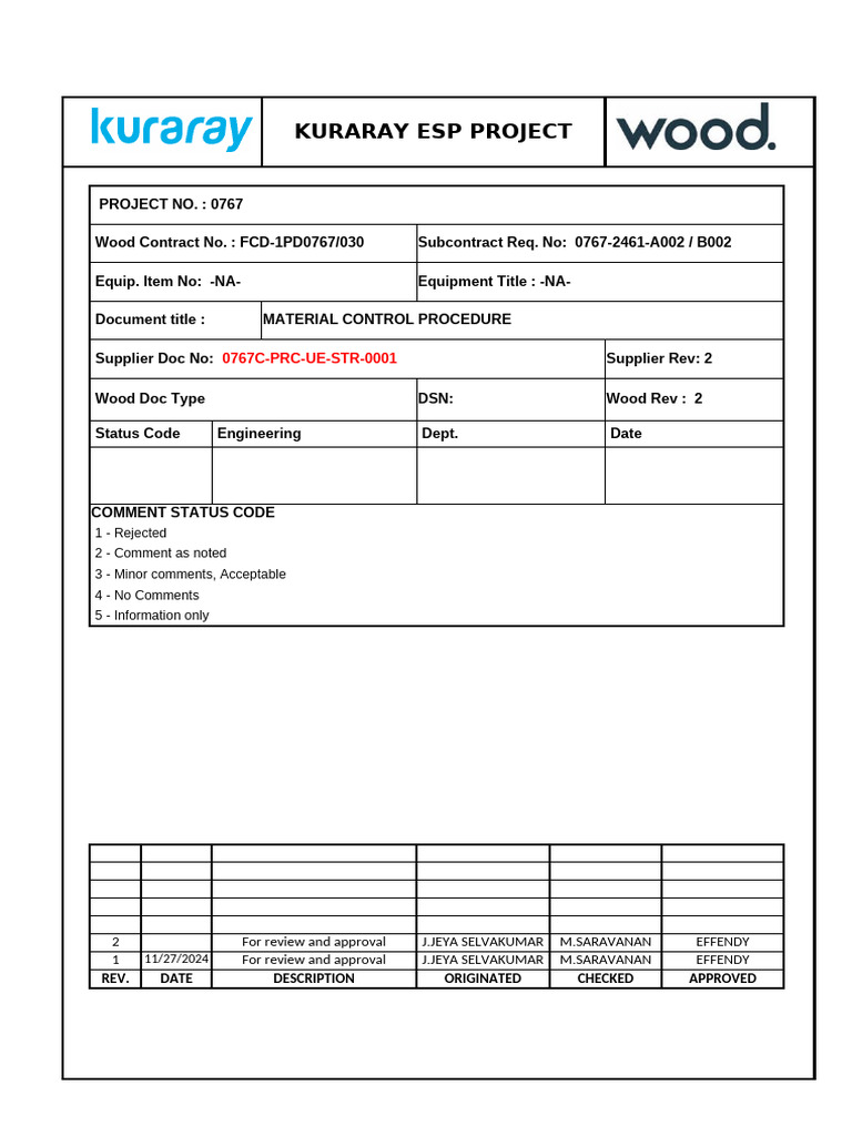 Material Control Procedure | PDF