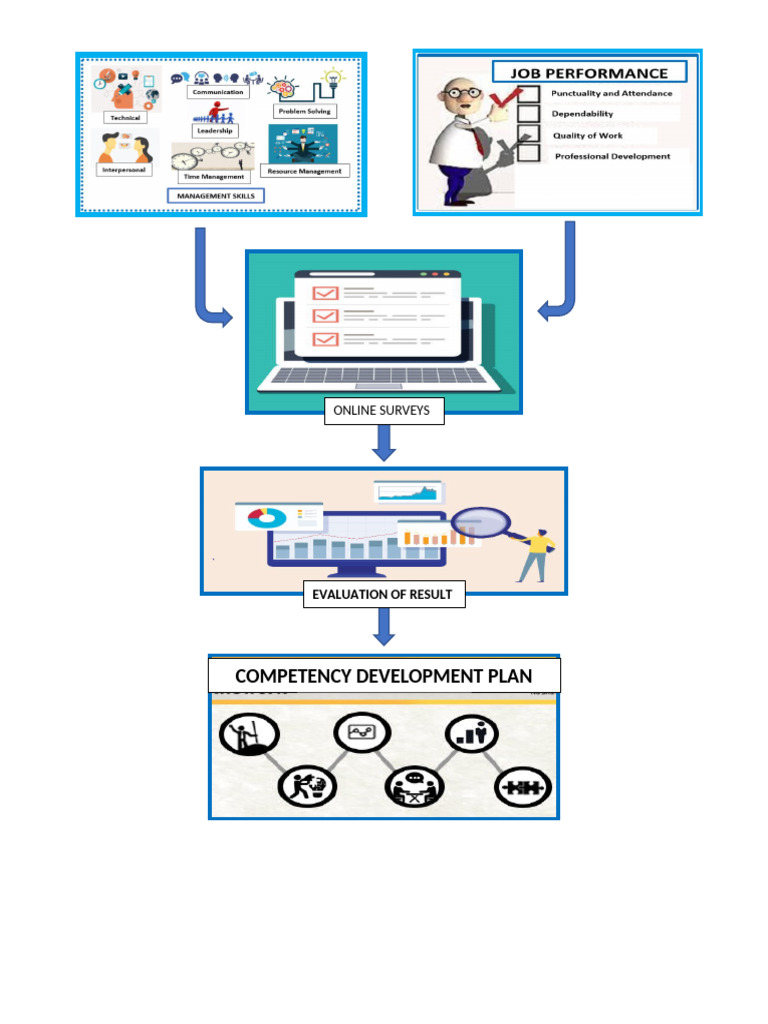 new-conceptual-paradigm-pdf