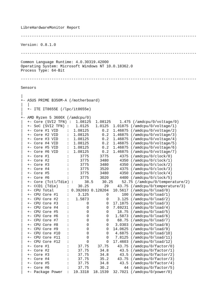 AMD Ryzen 5 3600X Hardware Report | PDF | Computer Architecture ...