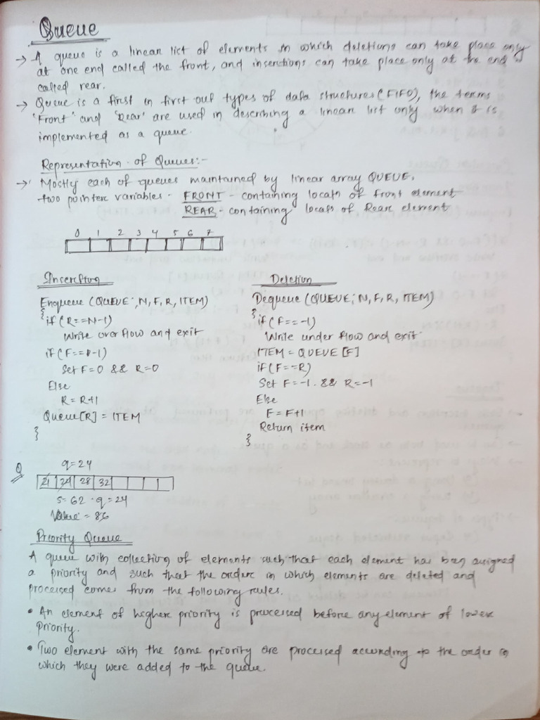 Adobe Scan 03 Jan 2024 | PDF
