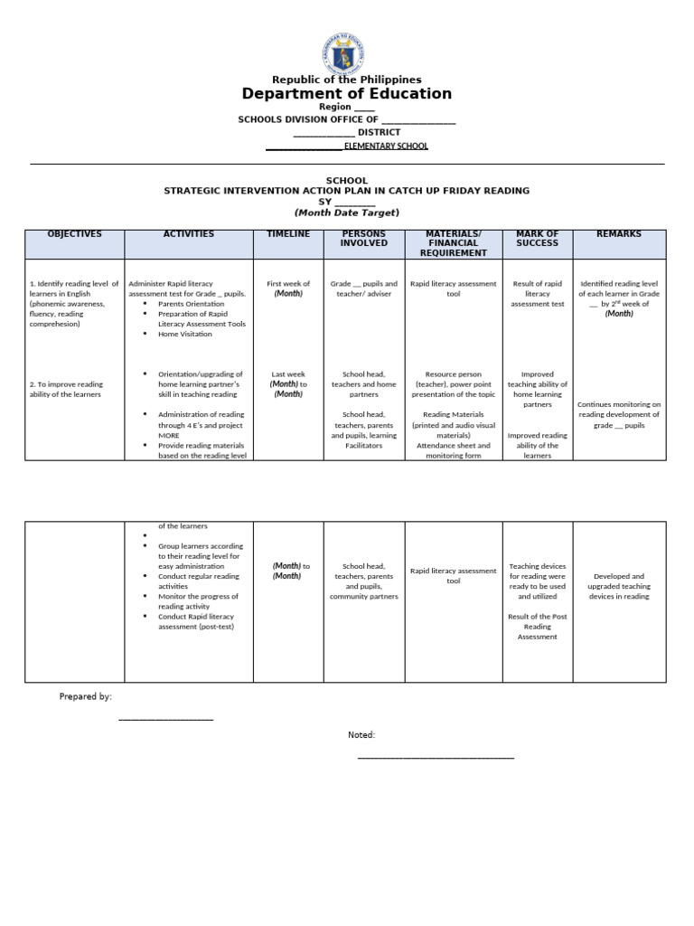 Catch Up Friday Reading Action Plan | PDF