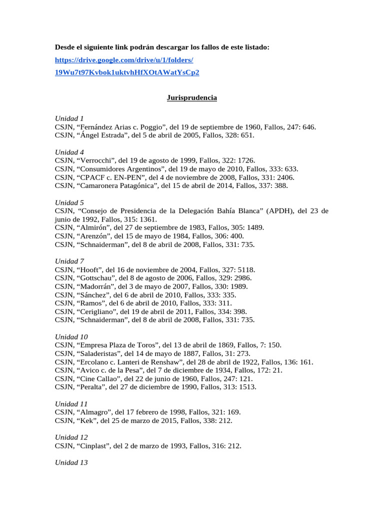 Listado de FALLOS | PDF