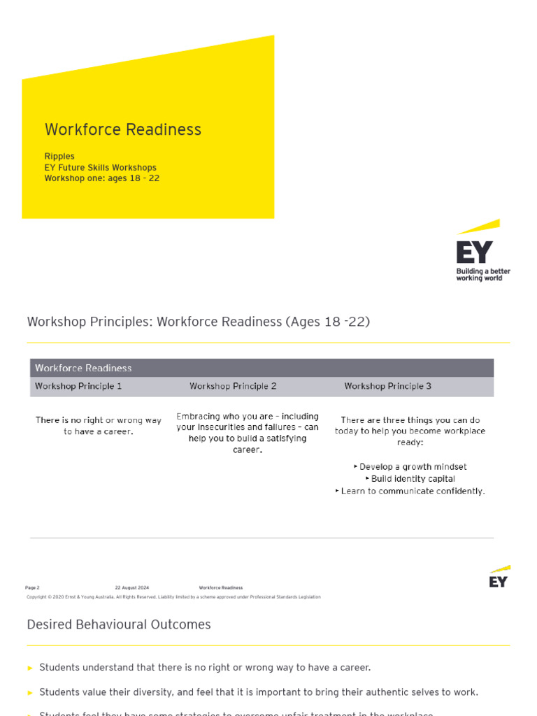 WorkReadiness 18-22 UPDATED | PDF | Freelancer | Discrimination