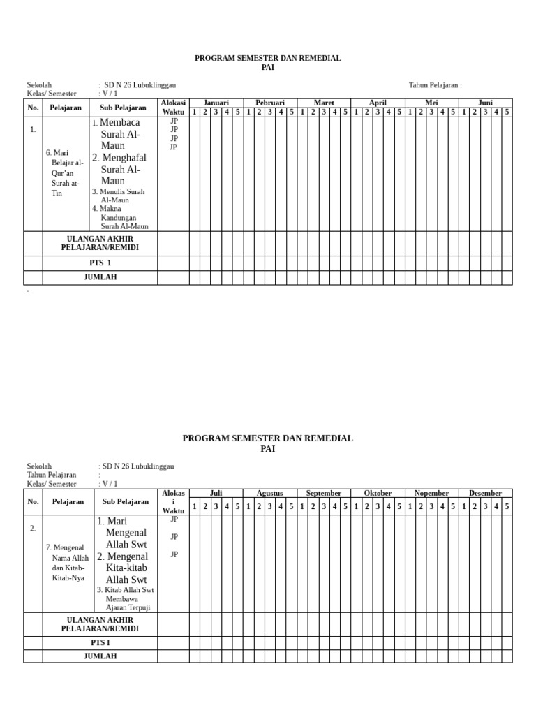 Program Semester PAI Kelas V SD N 26 | PDF