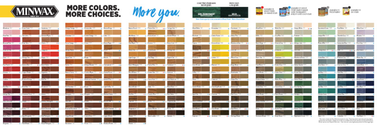 Minwax Colorguide Woodfinish Water Based Interiorstains | PDF