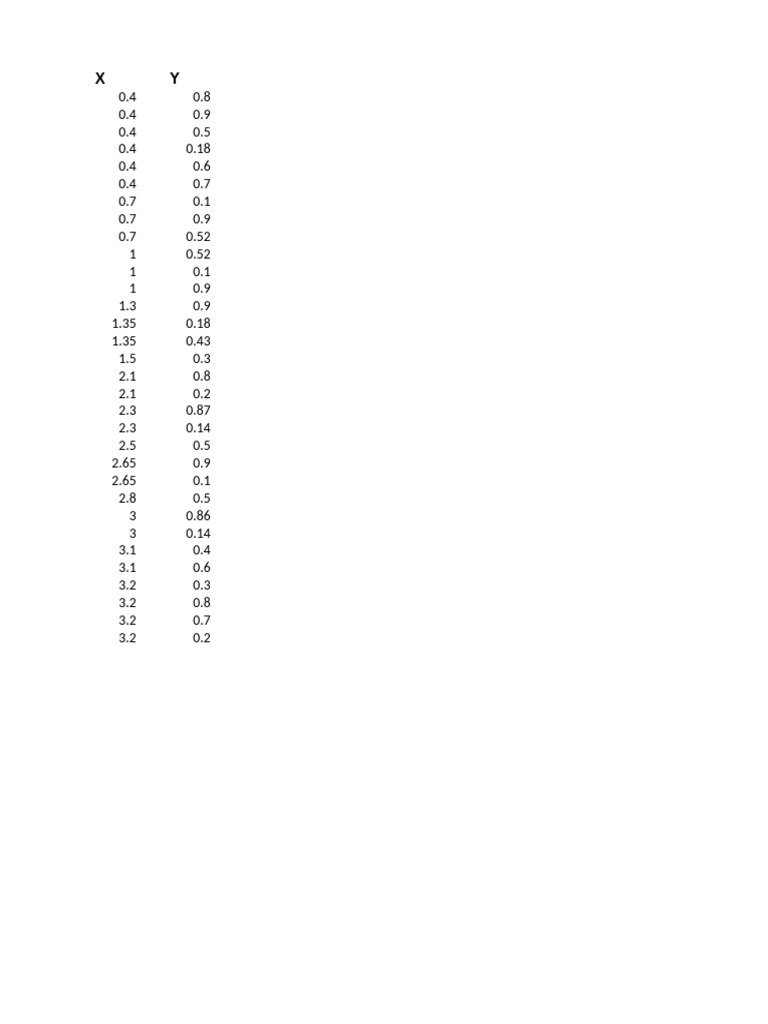 Pix GraphiqueXY | PDF