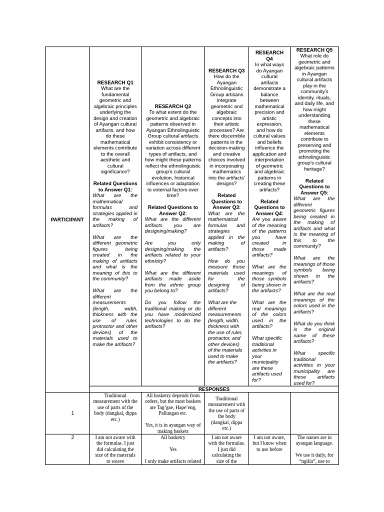 Translation Pdf Mathematics Geometry