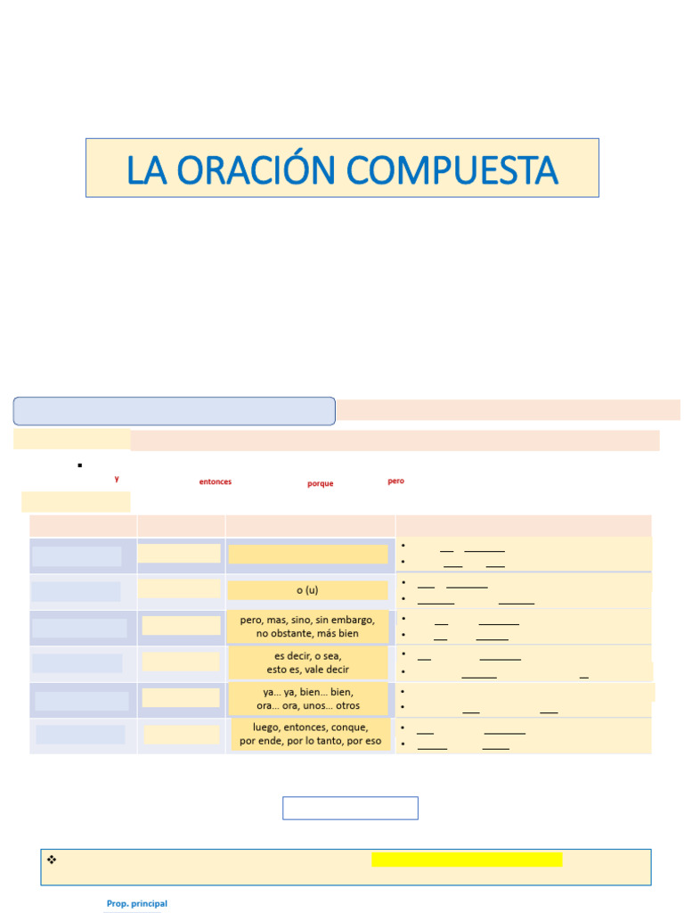 Oraciones Compuestas y Conectores | PDF | Oración (Lingüística ...