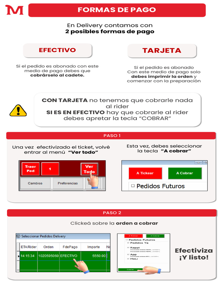 Formas de Pago en Delivery: Tarjeta y Efectivo | PDF