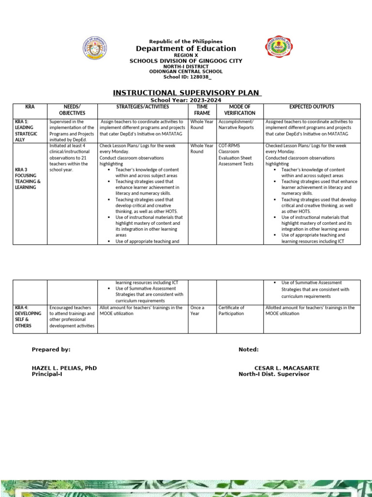 Instructional Supervisory Plan 2023-2024 | PDF | Teachers | Educational ...