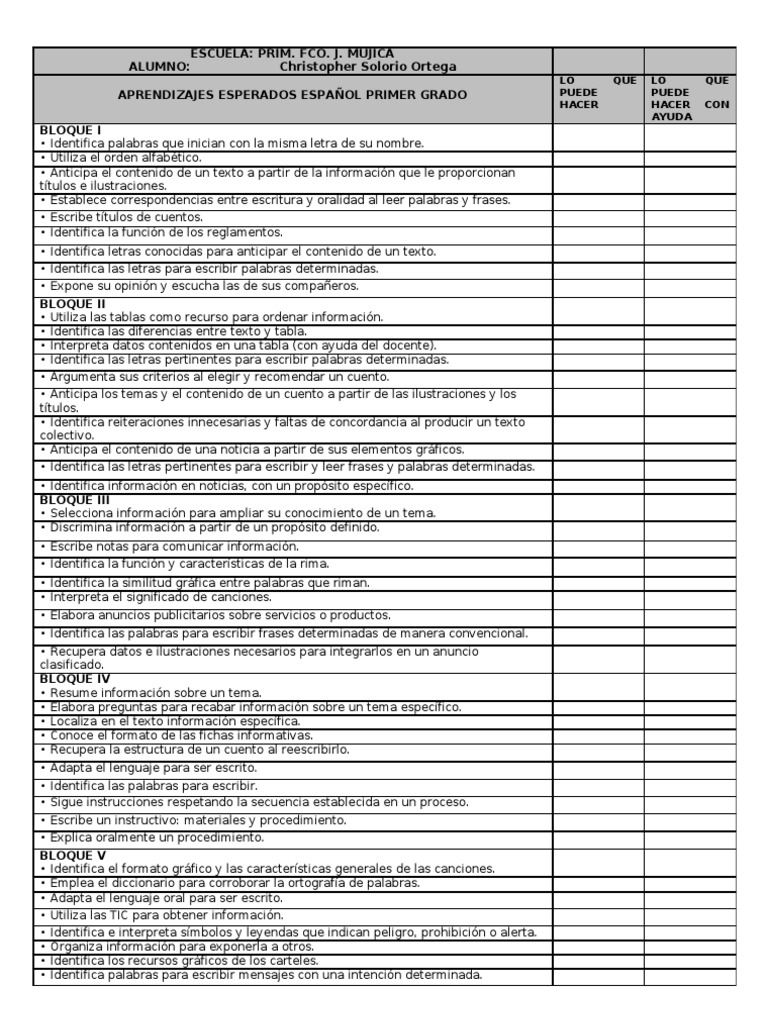 APRENDIZAJES ESPERADOS ESPAÑOL PRIMER GRADO