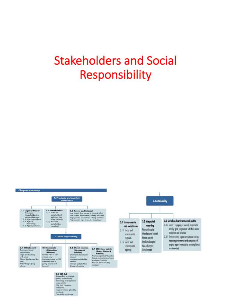 2. Stakeholders and Social Responsibility | PDF | Corporate Social ...