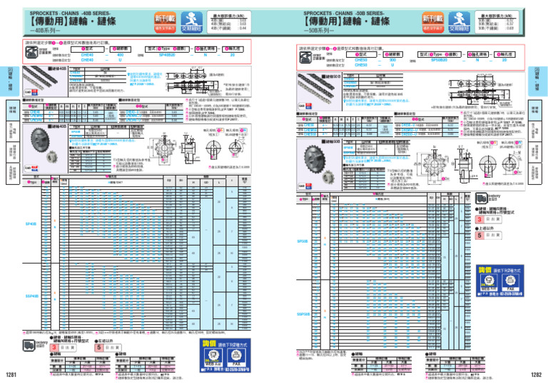 Sprockets and Chains - 50B Series | PDF