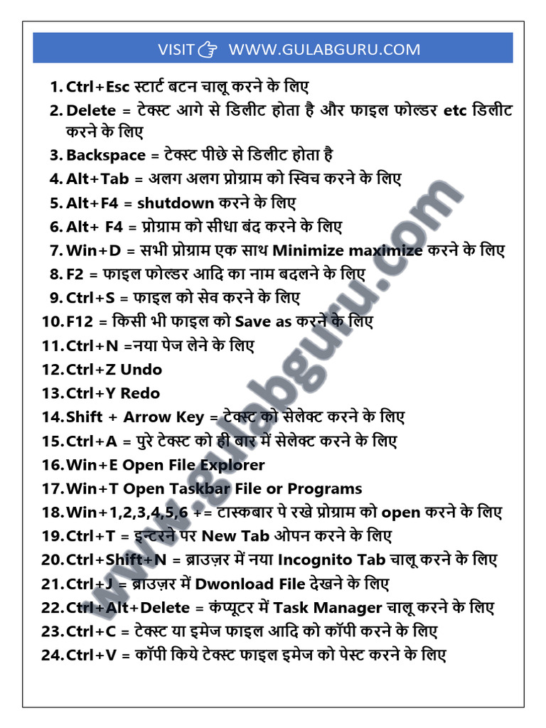 PDF2 20 Shortcuts | PDF