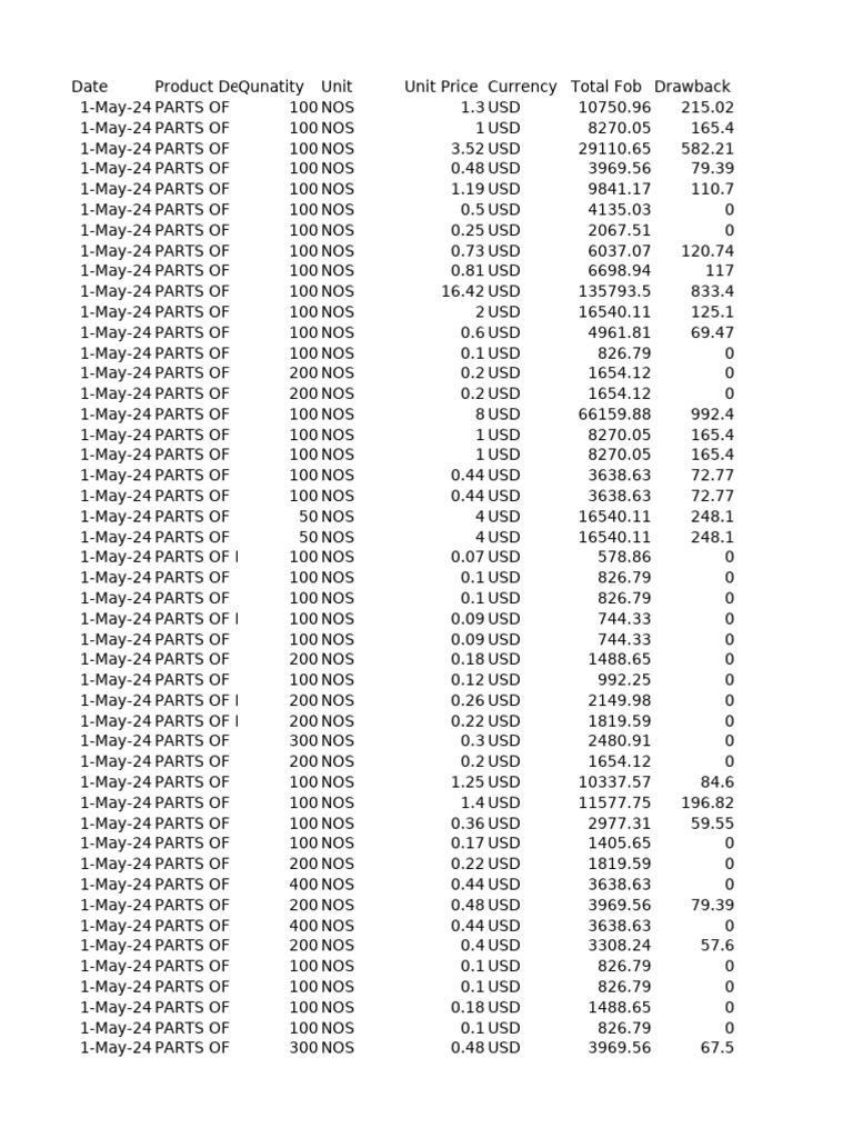 cusdata-22-pdf-united-states-dollar-pound-sterling