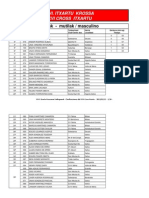 Clasificaciones Cross Itxartu