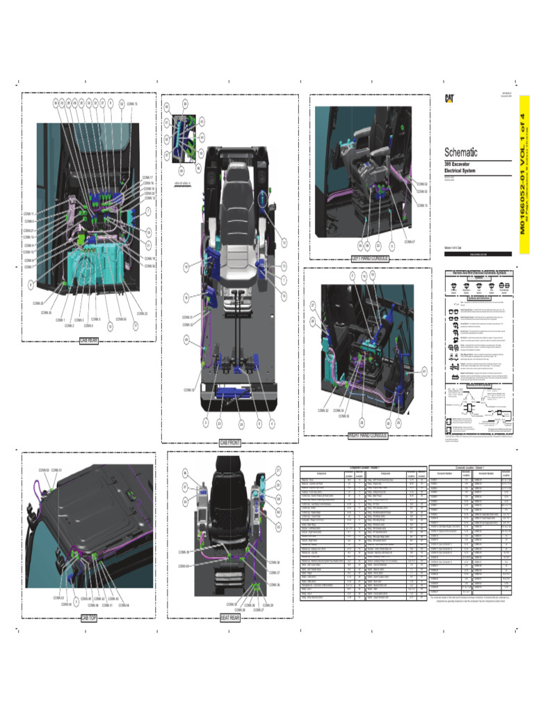 Left Hand Console: View of Area 