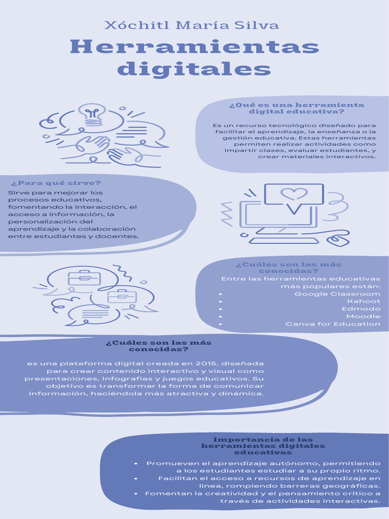 Herramientas Digitales para la Educación | PDF | Enseñando | Moodle