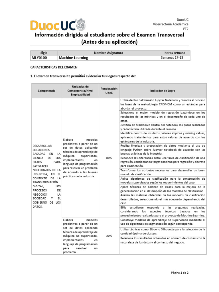 Examen Transversal Machine Learning DuocUC | PDF | Aprendizaje ...