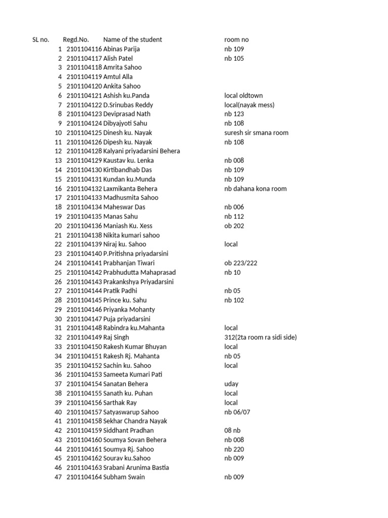Student Room and Contact List | PDF