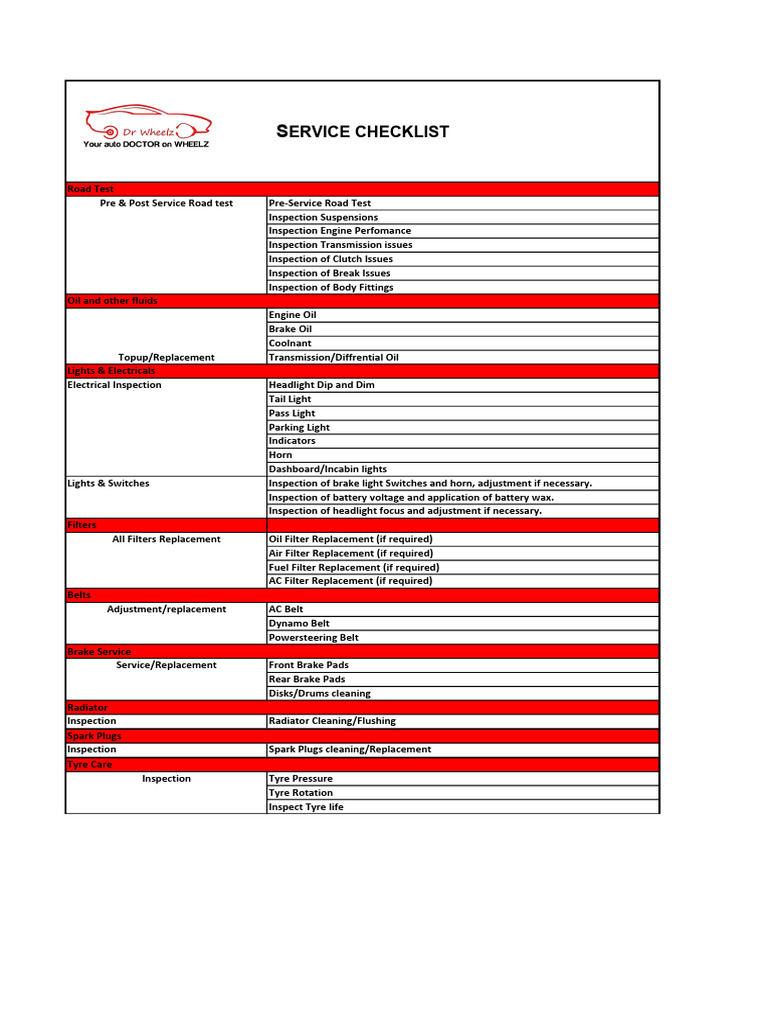 Comprehensive Pre-Service Vehicle Inspection | PDF