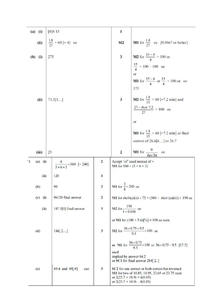 Worksheet 3 Chapter 1ms | PDF