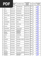 Chemical Engineering OCES-2020 - List of Shortlisted Candidates ...