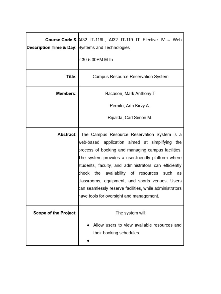 Campus Resource Reservation System | PDF | Cyberspace | Computer Science