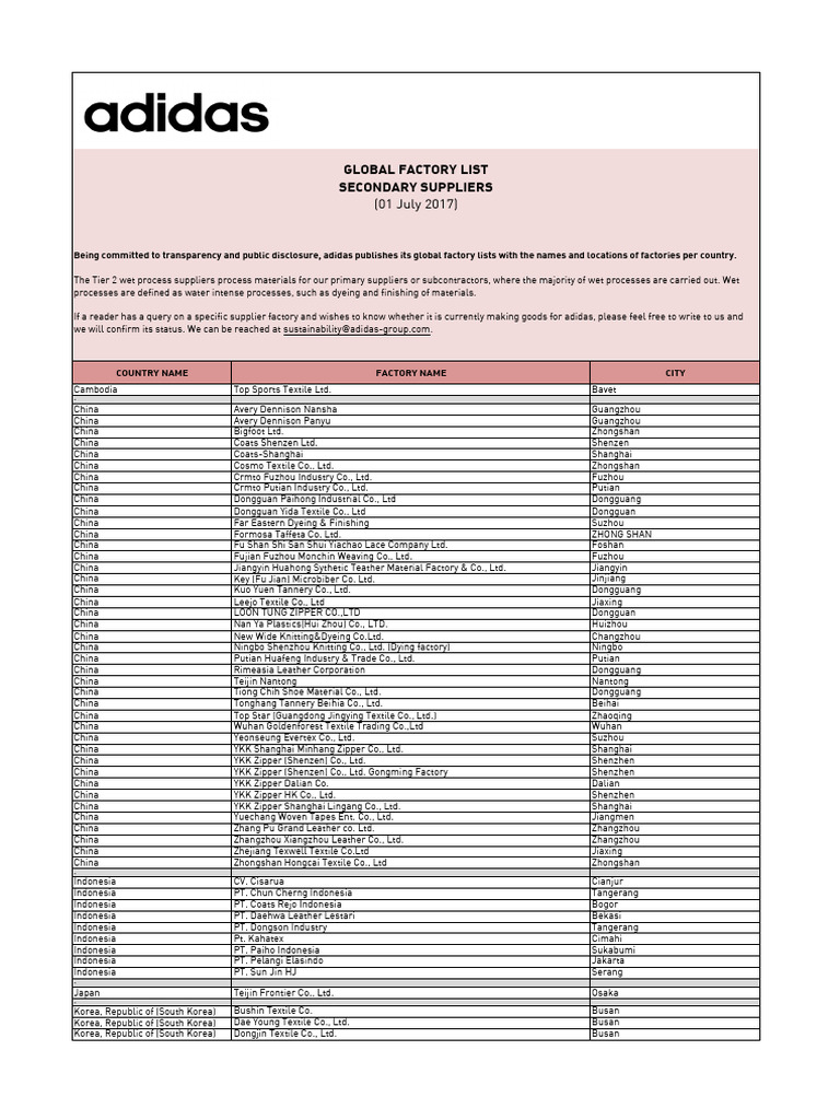 adidas Global Factory List 2017 | PDF | Vietnam | Taiwan