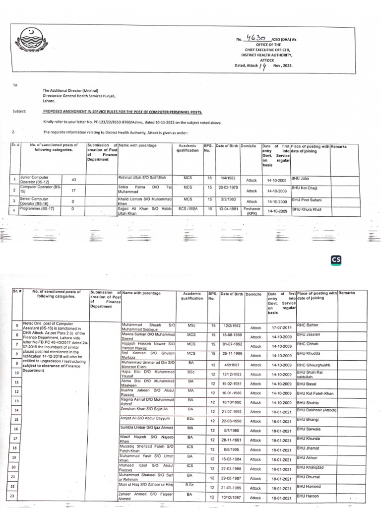 DG Office Data Forcomputeroperators Attock | PDF