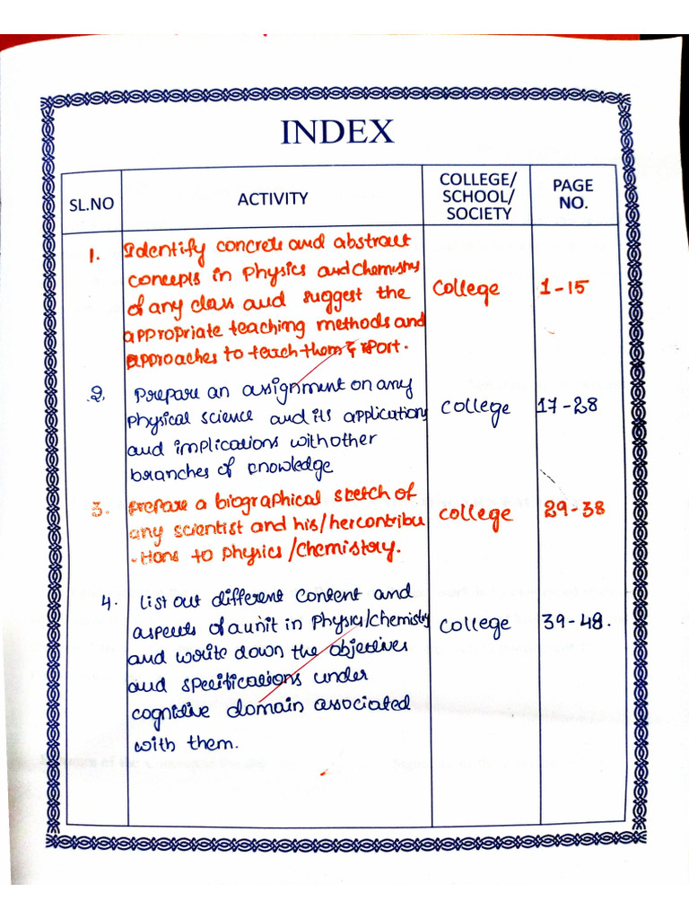 Pedagogy Of Physics 2022 2024 Pdf
