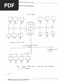 CND Manual Solution