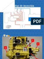 Bombas de Inyección TIPOS DE BOMBAS