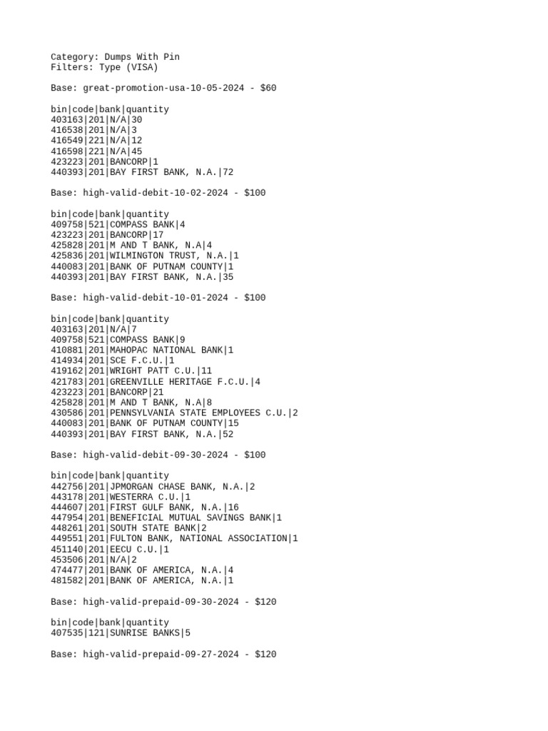 Bin list pdf banks banking