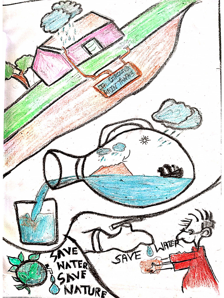 EVS Project - Rain Water Harvesting | PDF