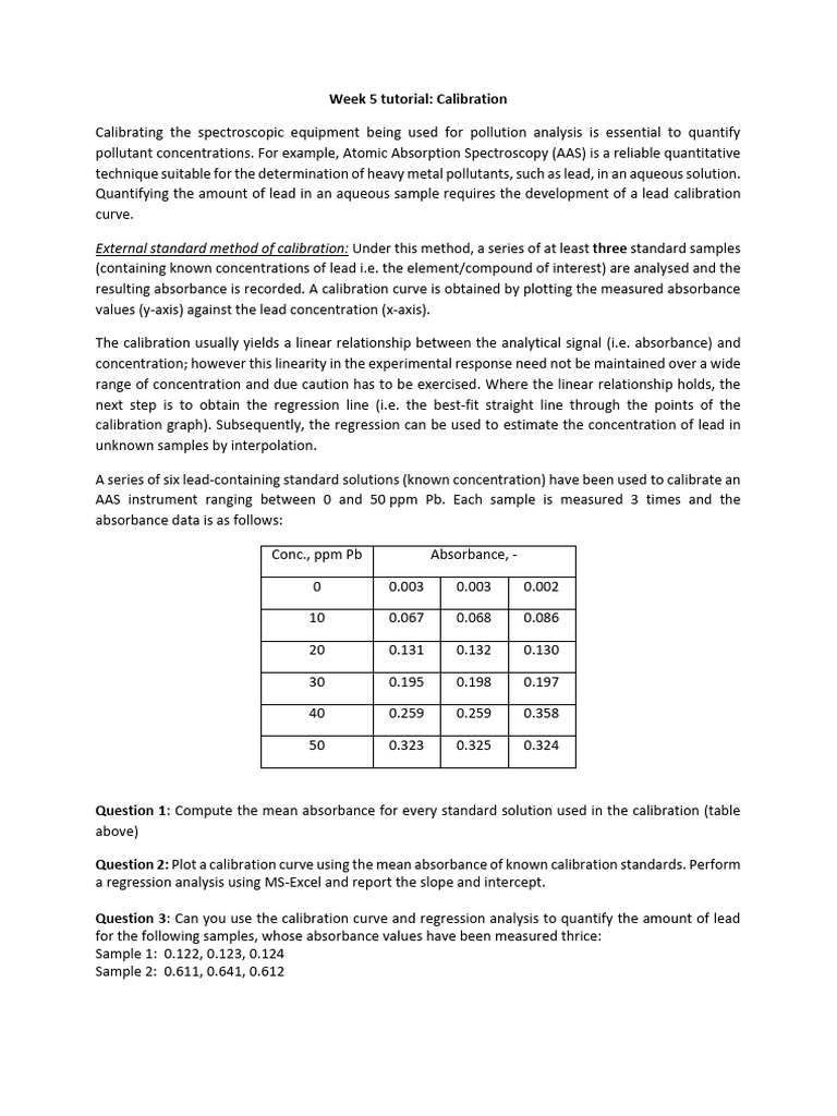 AAS Calibration for Lead Analysis | PDF | Scientific Techniques ...