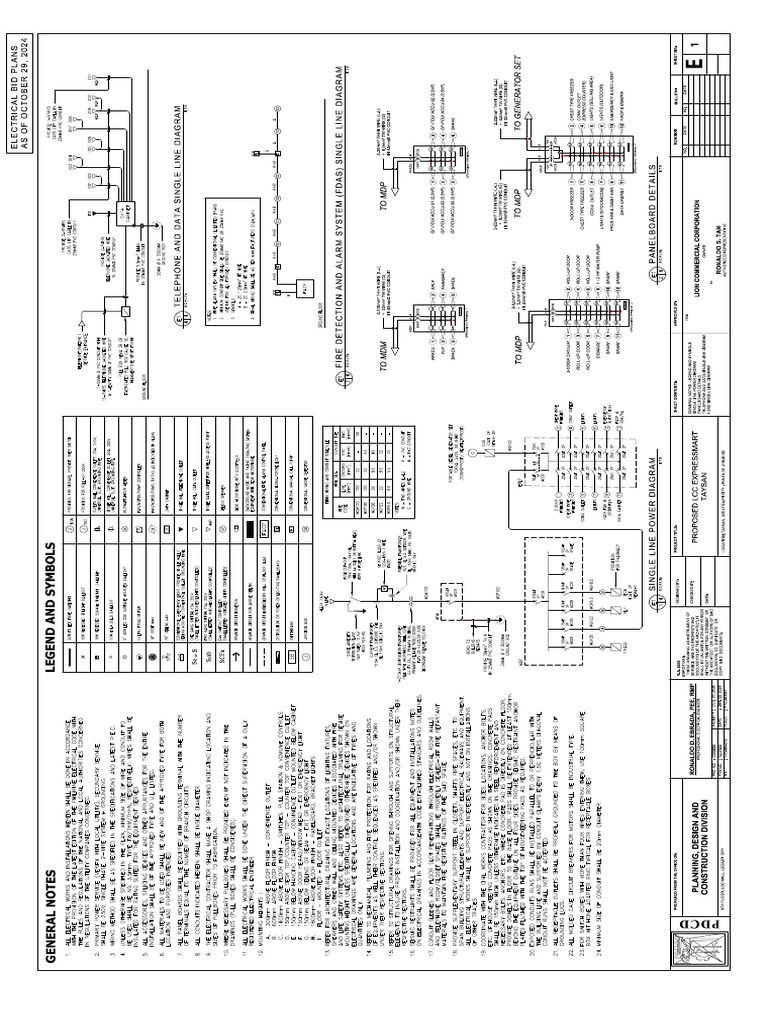 LCC Taysan Electrical Load Summary | PDF | Electricity | Building ...