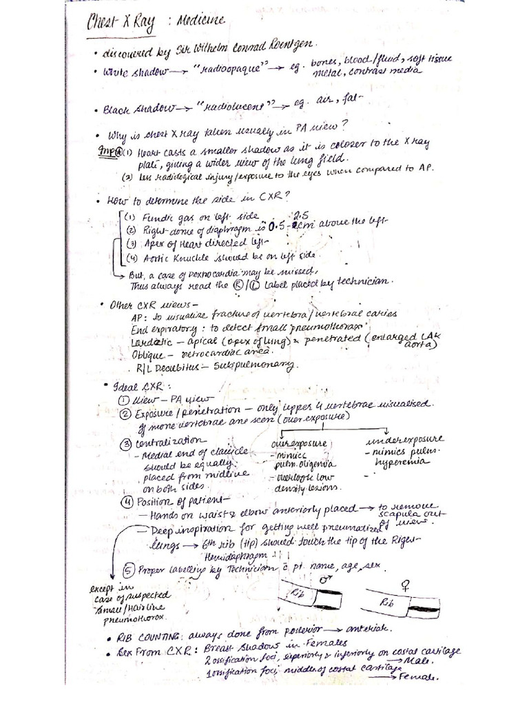 Medicine X-Rays | PDF