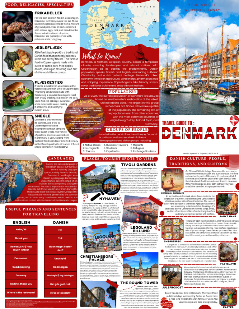 Travel Guide to_20241217_164622_0000 | PDF | Denmark | Copenhagen