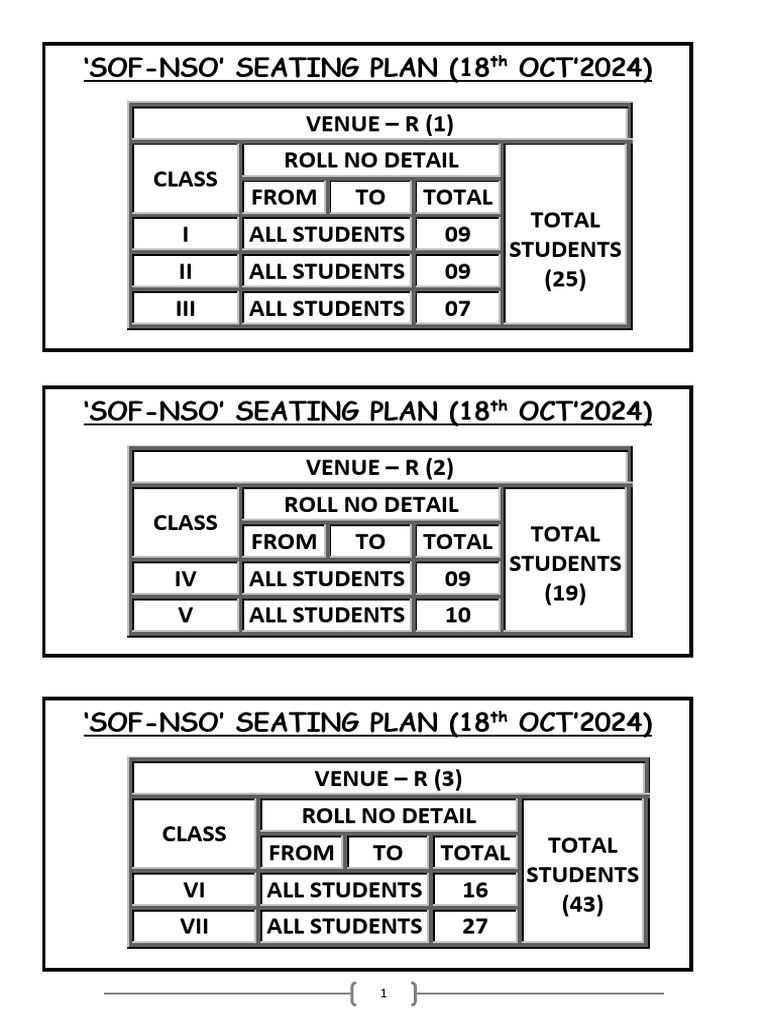 SOF-NSO Seating Plan for 2024 | PDF