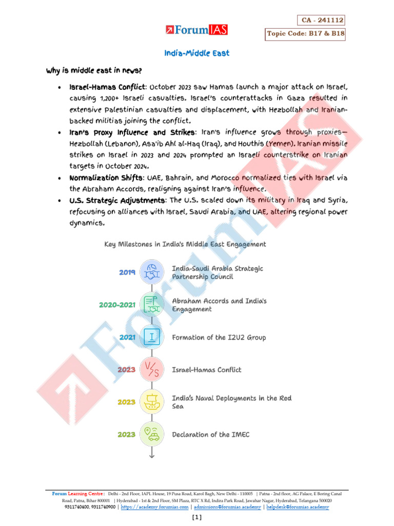 India Middle East | PDF | Israel | World Politics