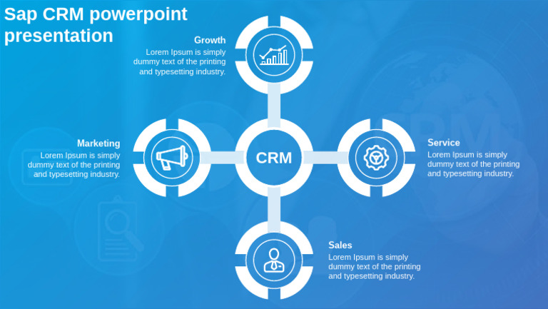 81004-Sap CRM Powerpoint Presentation | PDF