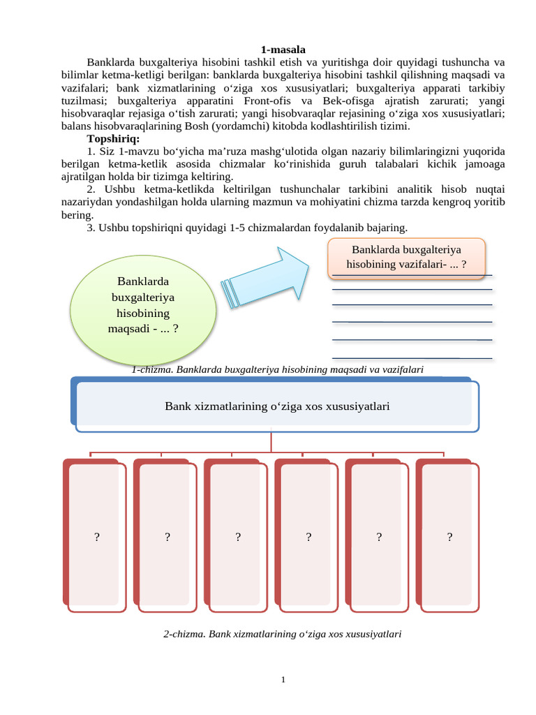ББҲ масала | PDF
