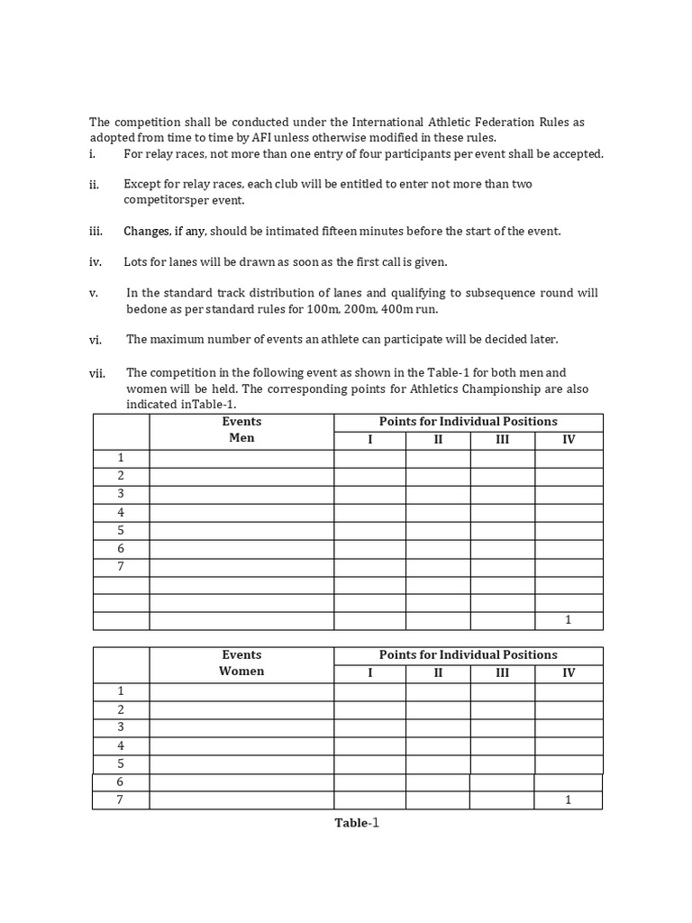 sangharsh-club-rules-pdf-bowling-cricket-games-of-physical-skill