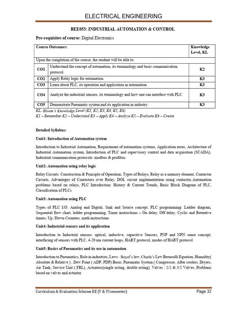 Industrial Automation | PDF | Programmable Logic Controller | Automation