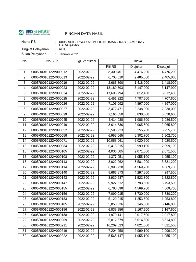 01 RDHV Ri | PDF